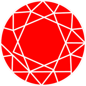 SMJGEMS - Timeless Gems, Crafted with Precision