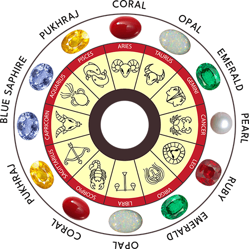 SMJGEMS - Timeless Gems, Crafted with Precision